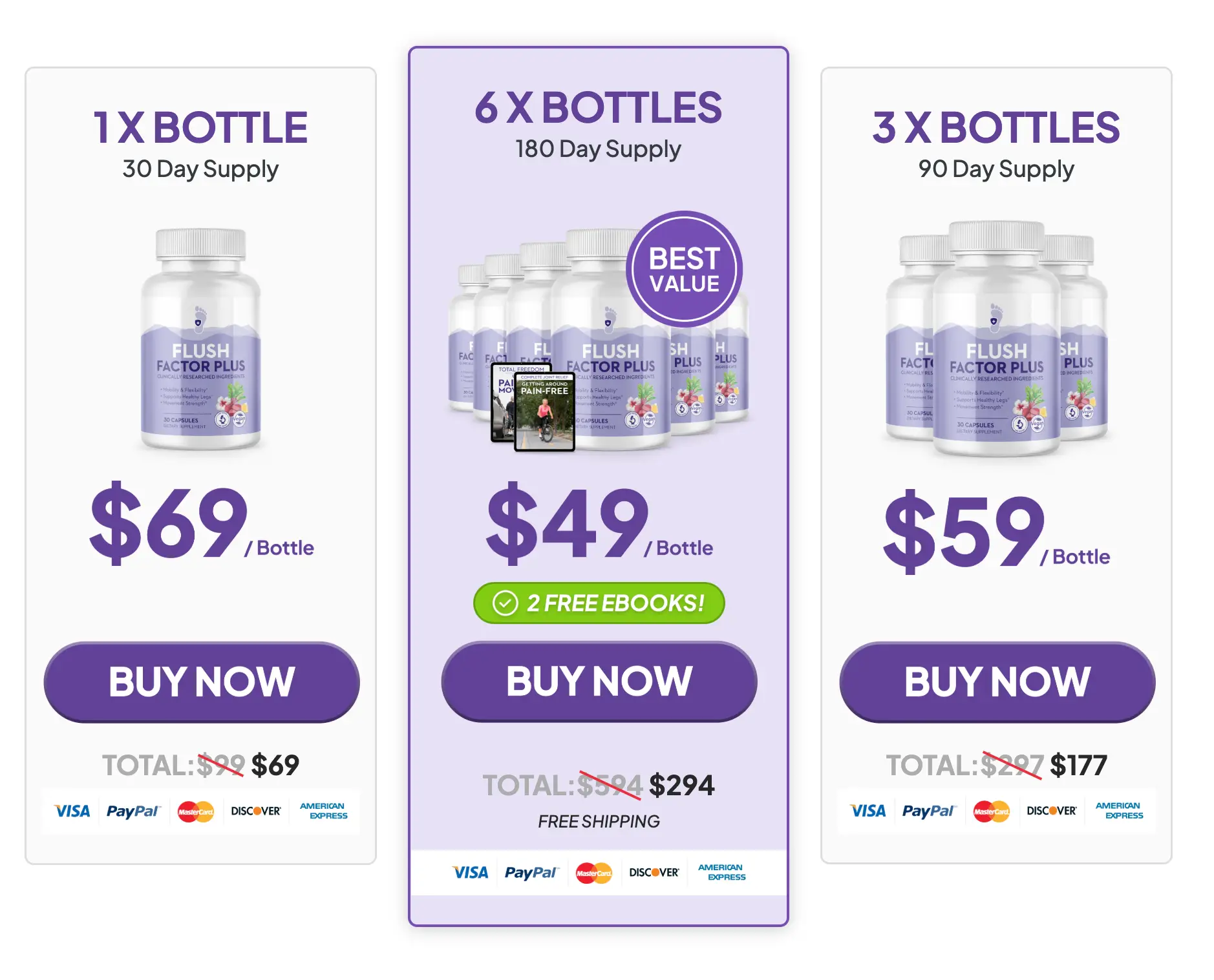 Flush Factor Plus Buy